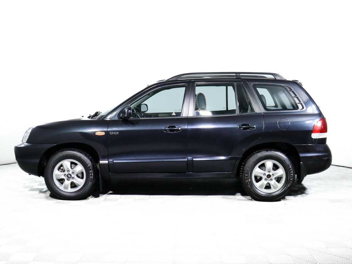 Hyundai Santa Fe с пробегом — 2008 год. Фото: #4