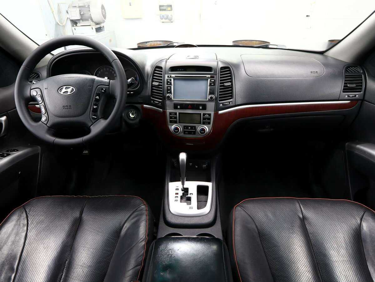 Hyundai Santa Fe с пробегом — 2006 год. Фото: #10
