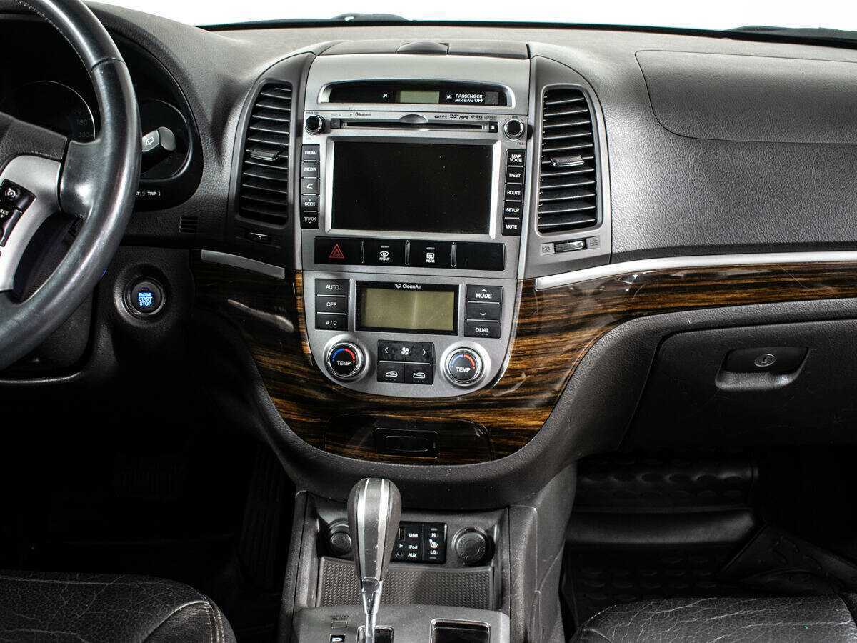 Hyundai Santa Fe с пробегом — 2011 год. Фото: #10