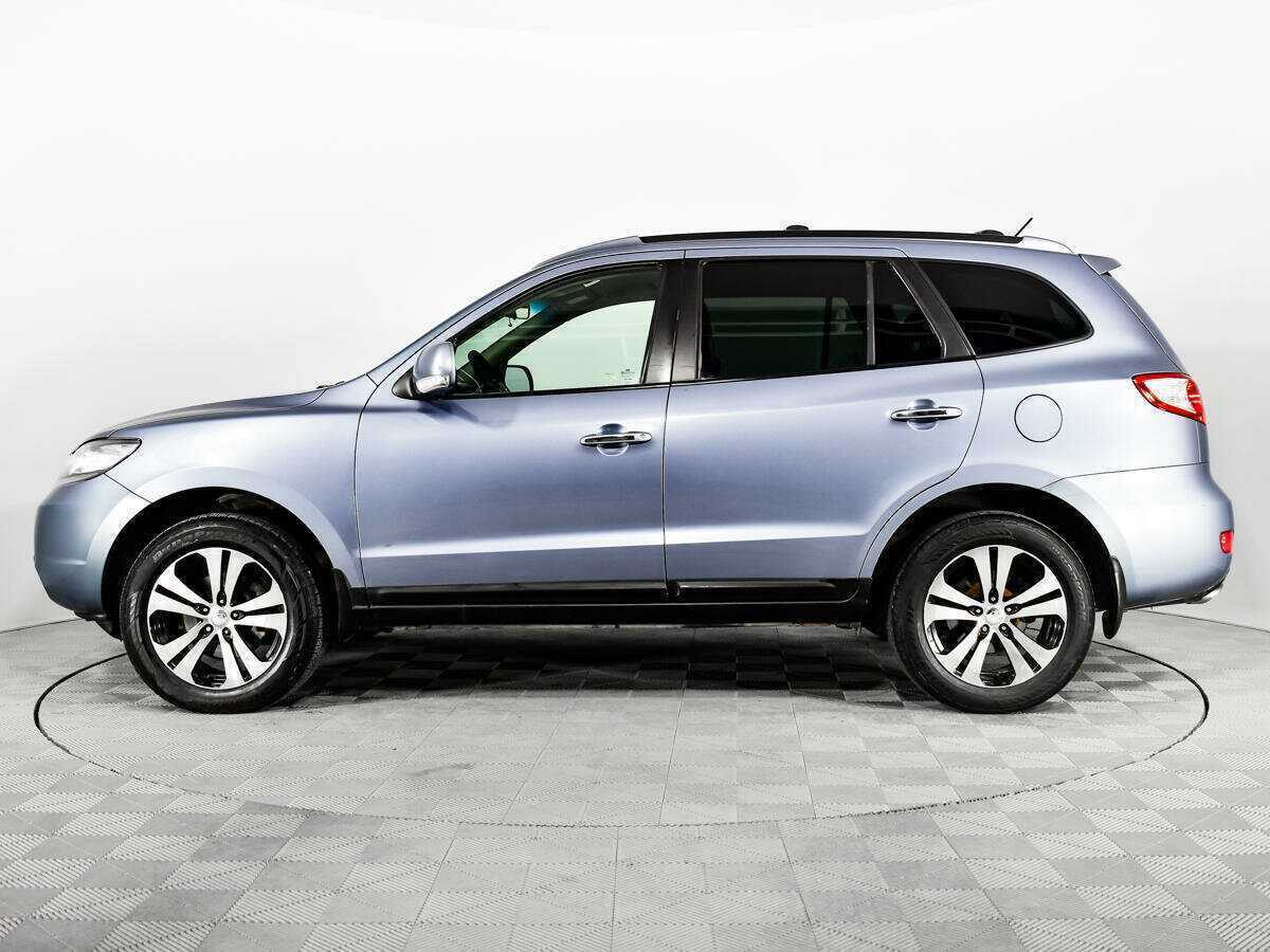 Hyundai Santa Fe с пробегом — 2008 год. Фото: #7