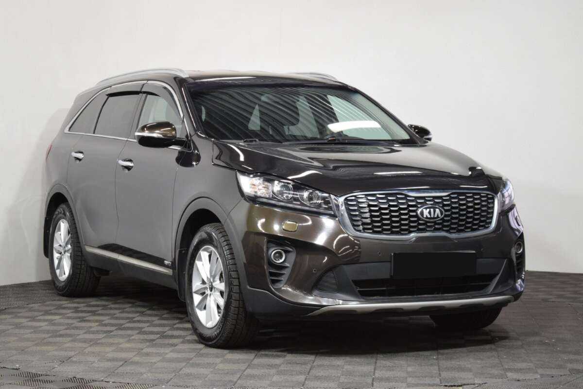 Kia Sorento с пробегом — 2020 год. Фото: #2