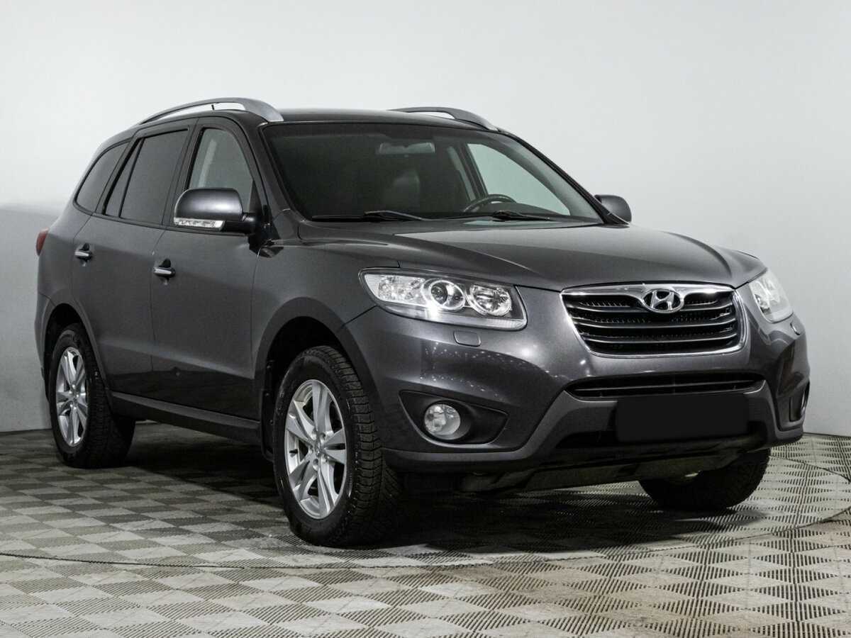 Hyundai Santa Fe с пробегом — 2011 год. Фото: #2