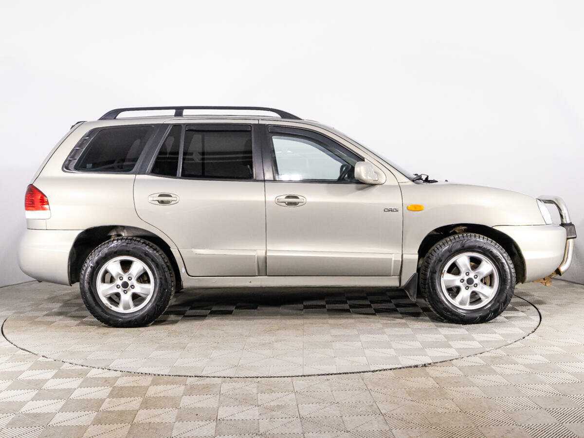 Hyundai Santa Fe с пробегом — 2008 год. Фото: #3
