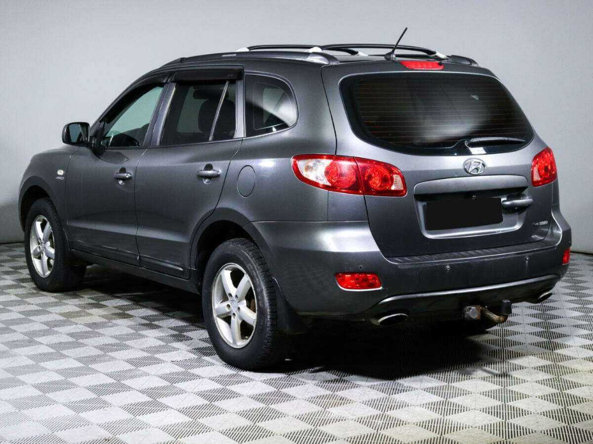 Hyundai Santa Fe с пробегом — 2006 год. Фото: #6