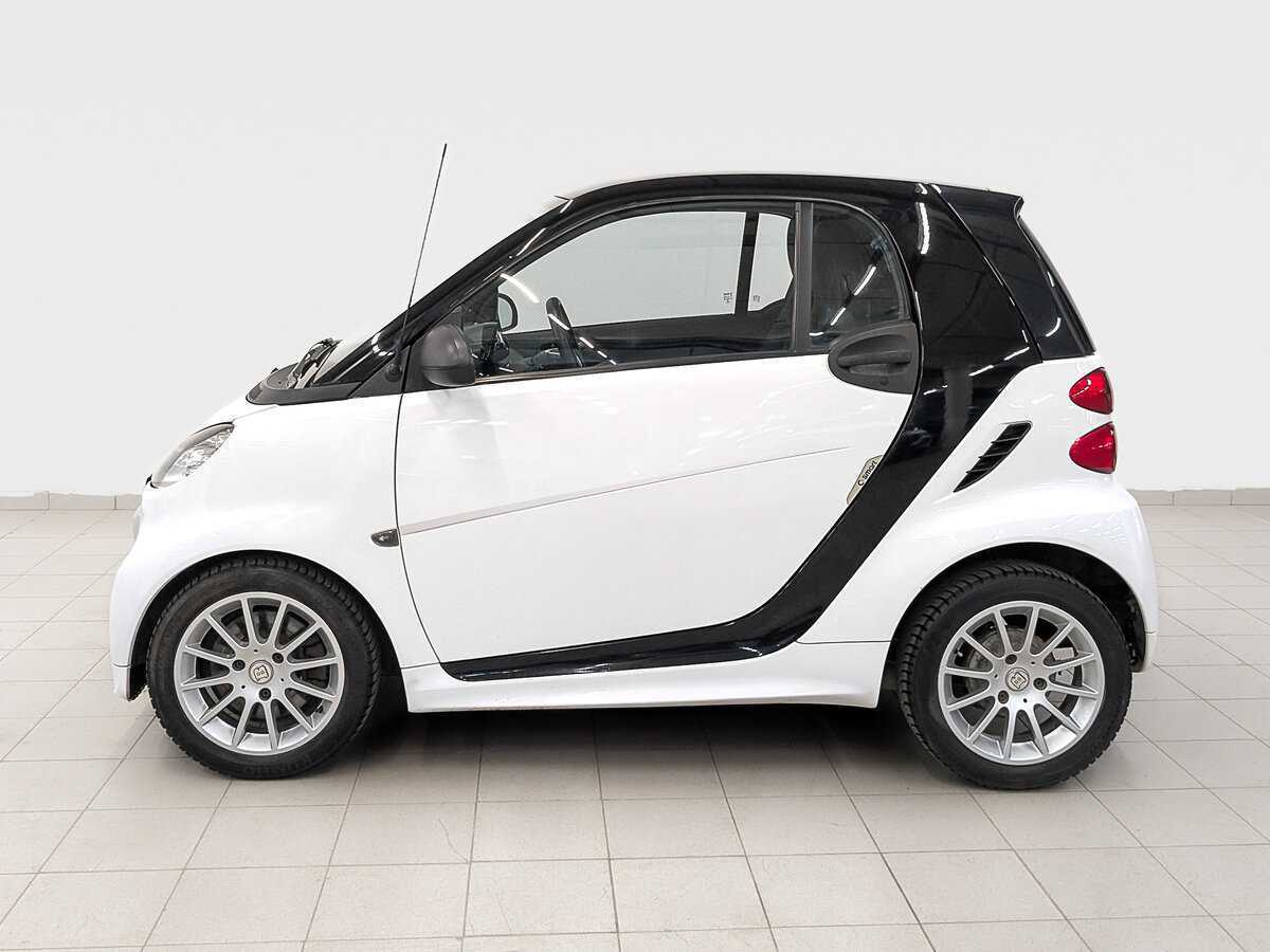 Smart Fortwo с пробегом — 2014 год. Фото: #7