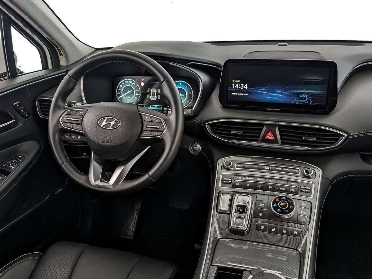Hyundai Santa Fe с пробегом — 2022 год. Фото: #23