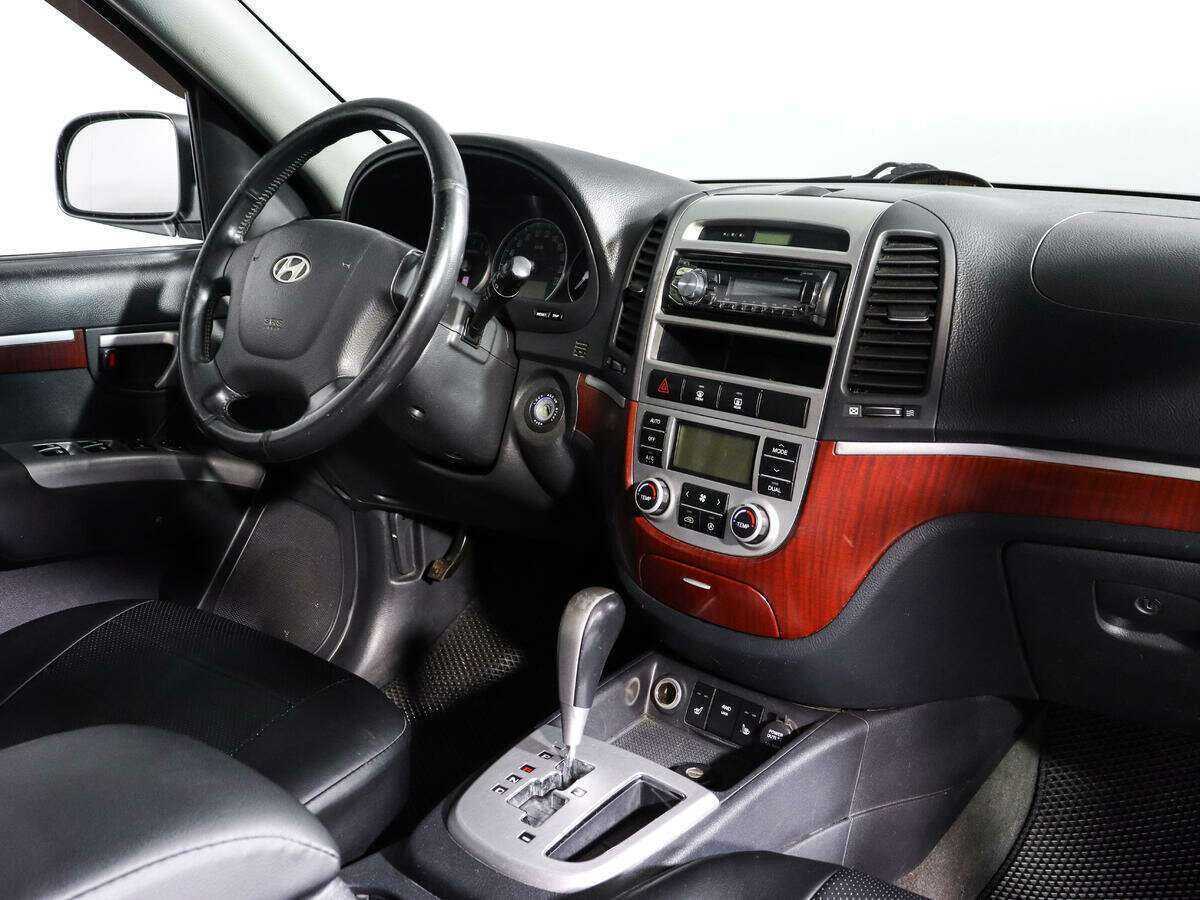 Hyundai Santa Fe с пробегом — 2006 год. Фото: #8