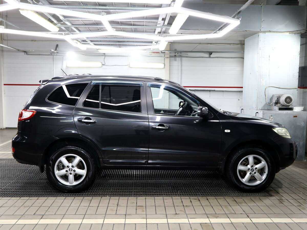 Hyundai Santa Fe с пробегом — 2006 год. Фото: #2