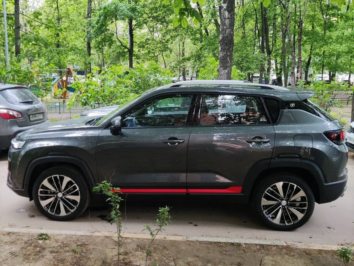 Changan CS35 Plus с пробегом — 2024 год. Посмотреть фото