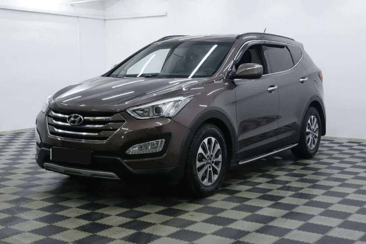 Hyundai Santa Fe с пробегом — 2015 год. Посмотреть фото