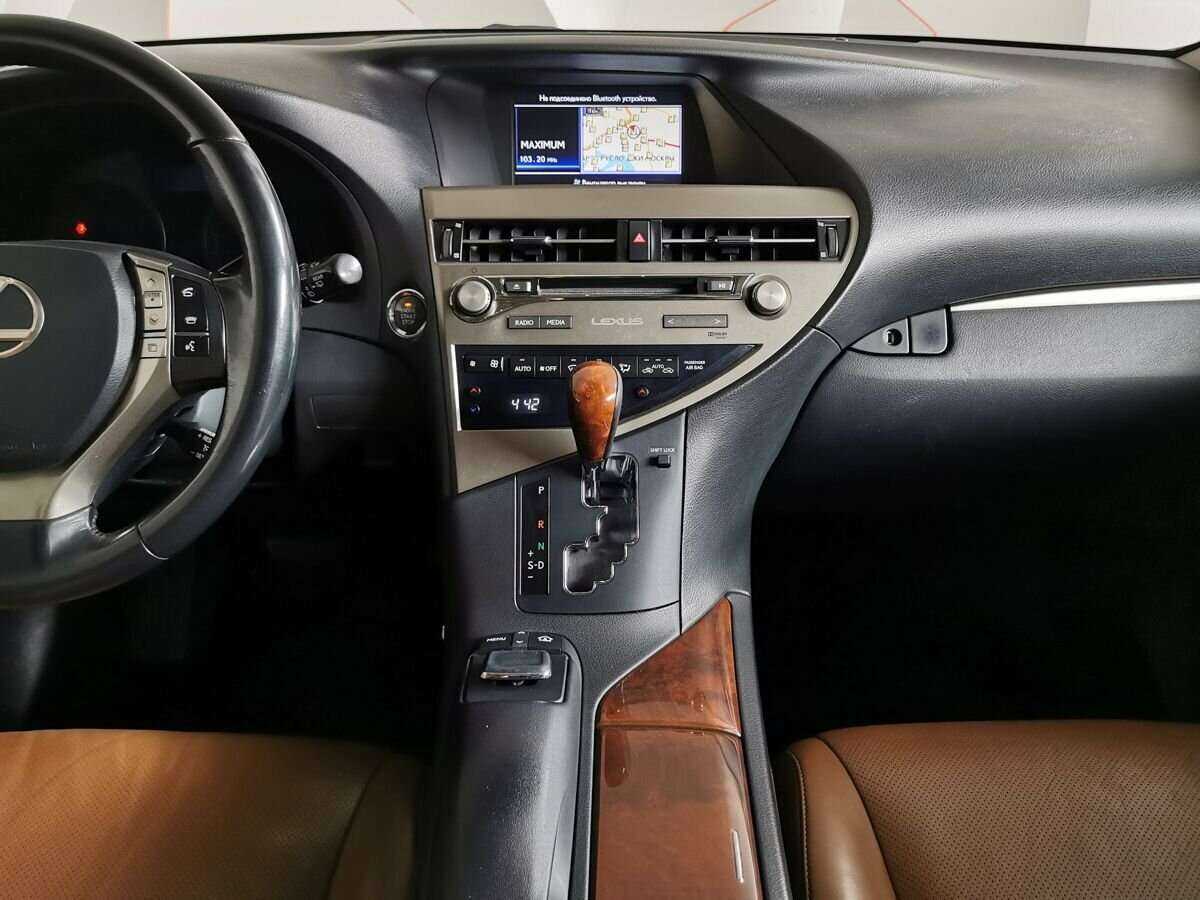 Lexus RX с пробегом — 2015 год. Фото: #9