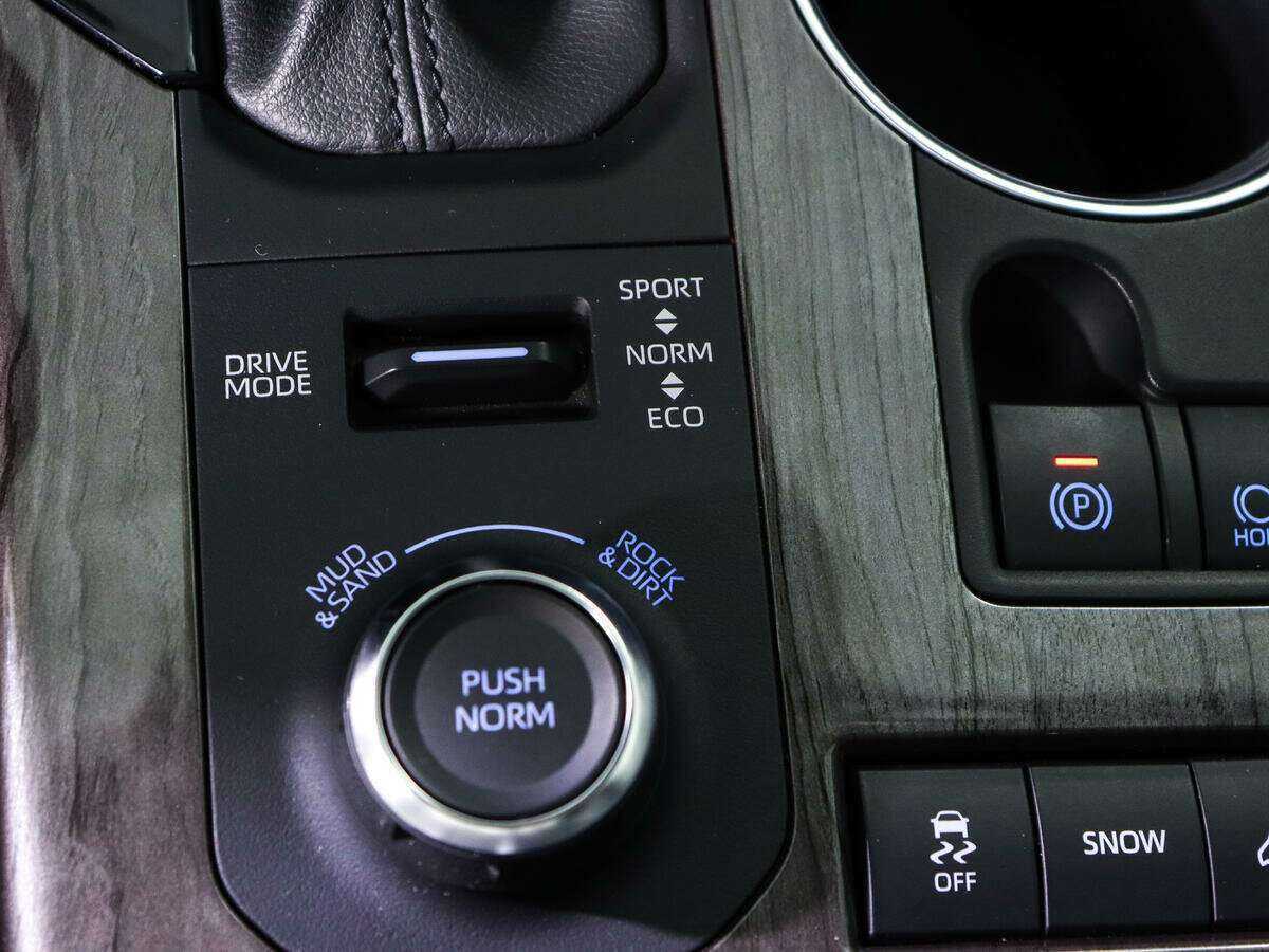 Toyota Highlander с пробегом — 2022 год. Фото: #16