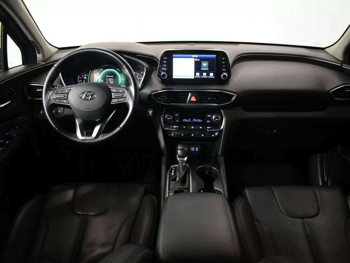 Hyundai Santa Fe с пробегом — 2020 год. Фото: #8
