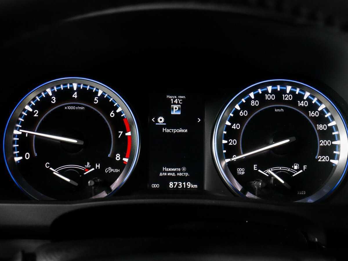 Toyota Highlander с пробегом — 2014 год. Фото: #10