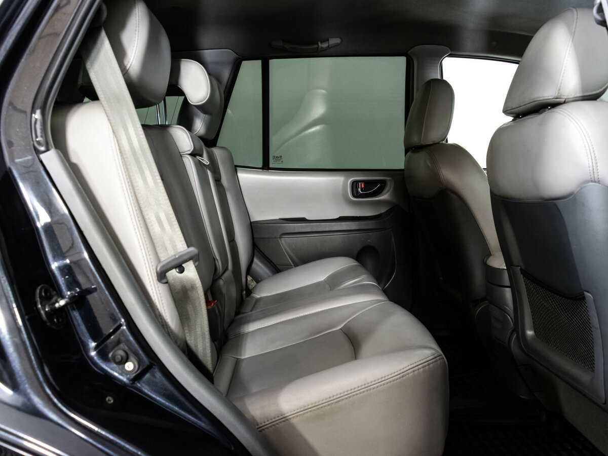 Hyundai Santa Fe с пробегом — 2008 год. Фото: #15