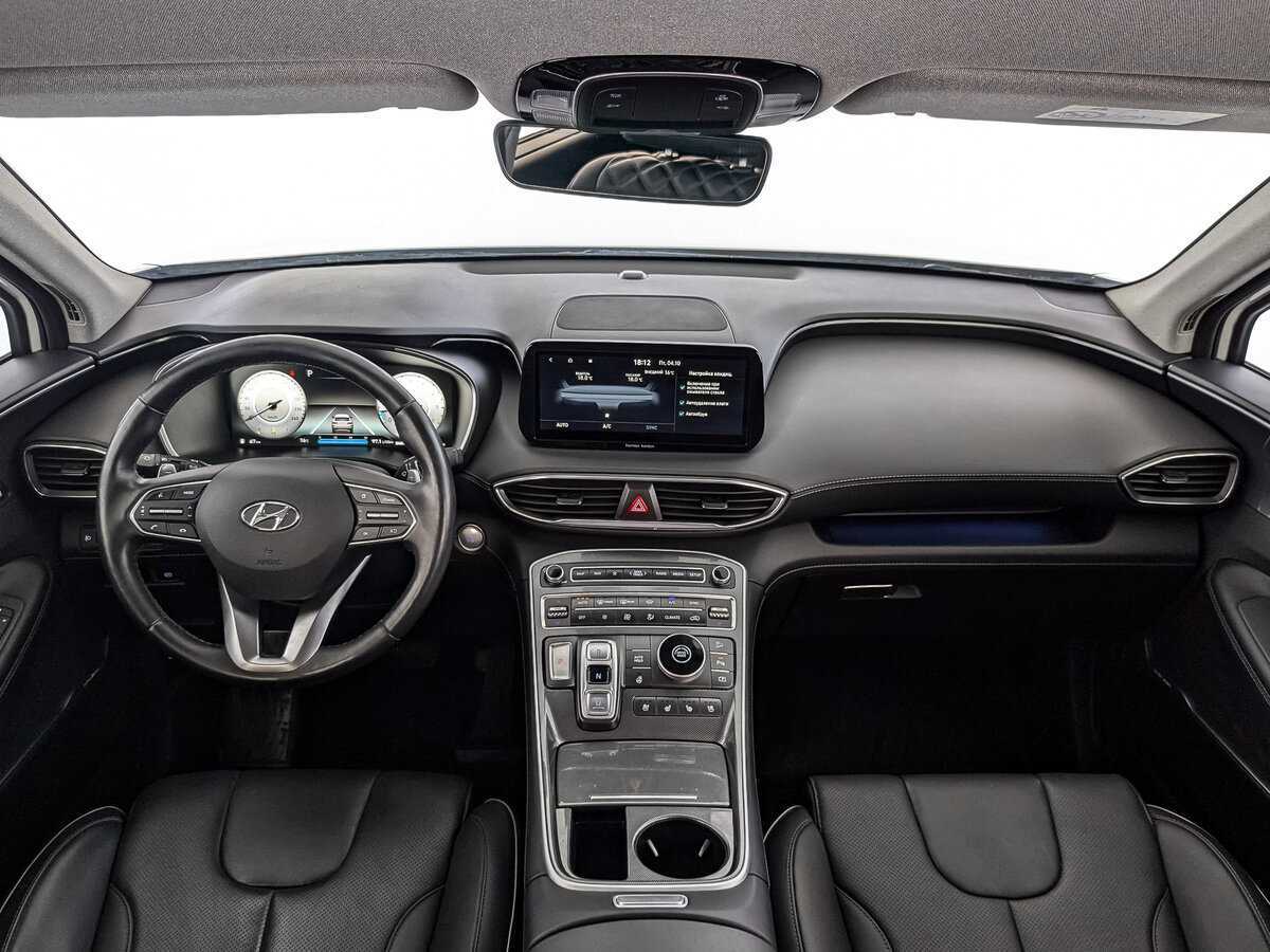 Hyundai Santa Fe с пробегом — 2021 год. Фото: #13