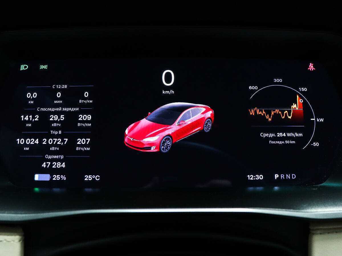 Tesla Model S с пробегом — 2020 год. Фото: #10