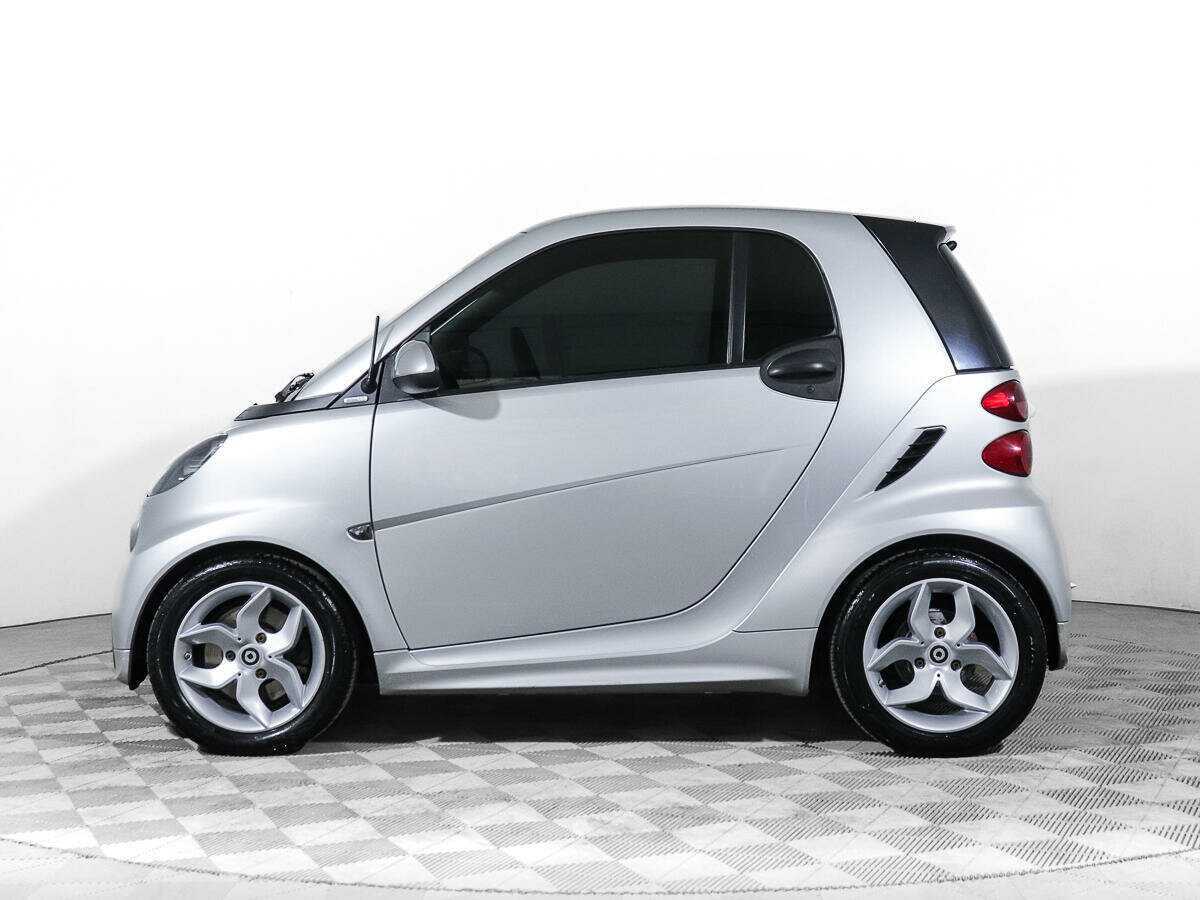 Smart Fortwo с пробегом — 2014 год. Фото: #6