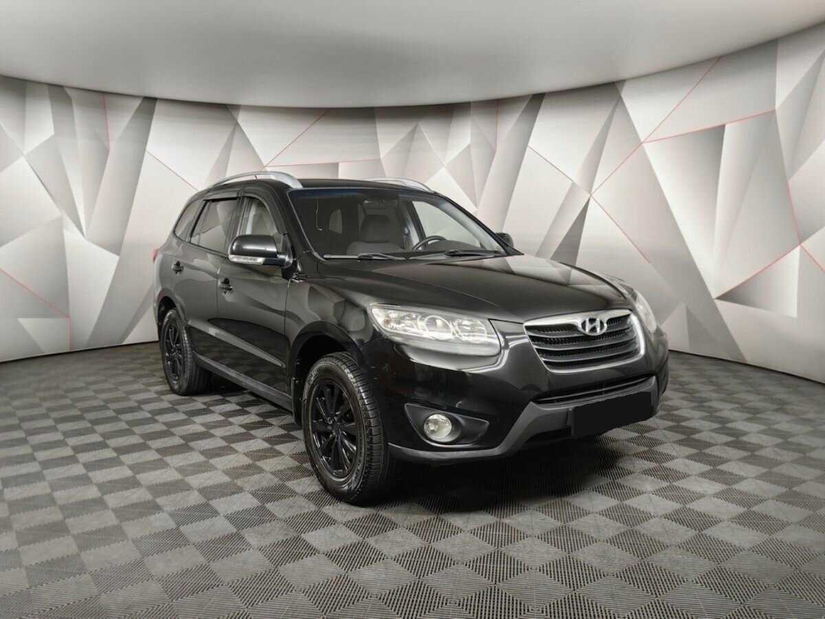 Hyundai Santa Fe с пробегом — 2010 год. Фото: #2