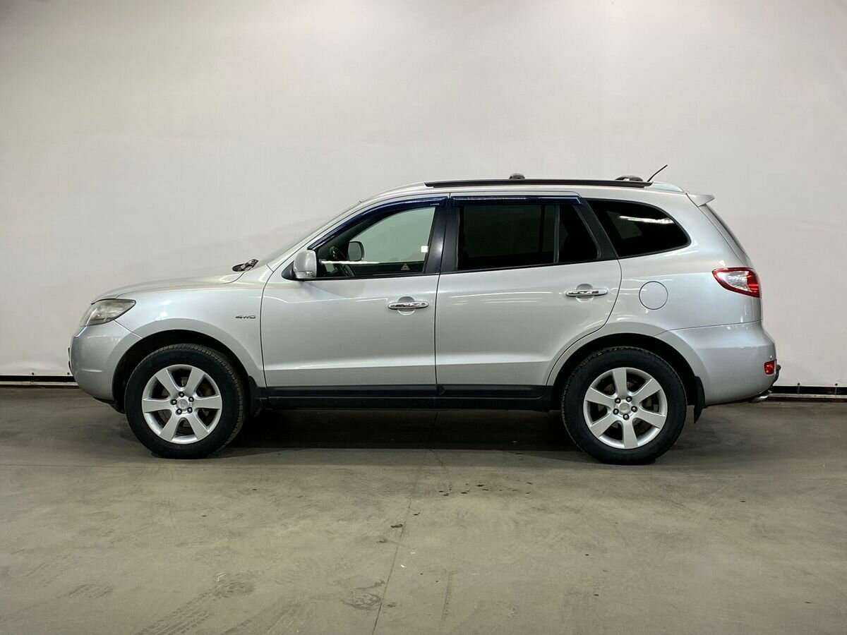 Hyundai Santa Fe с пробегом — 2008 год. Фото: #7