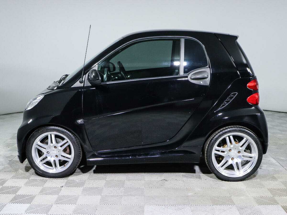 Smart Fortwo с пробегом — 2008 год. Фото: #7