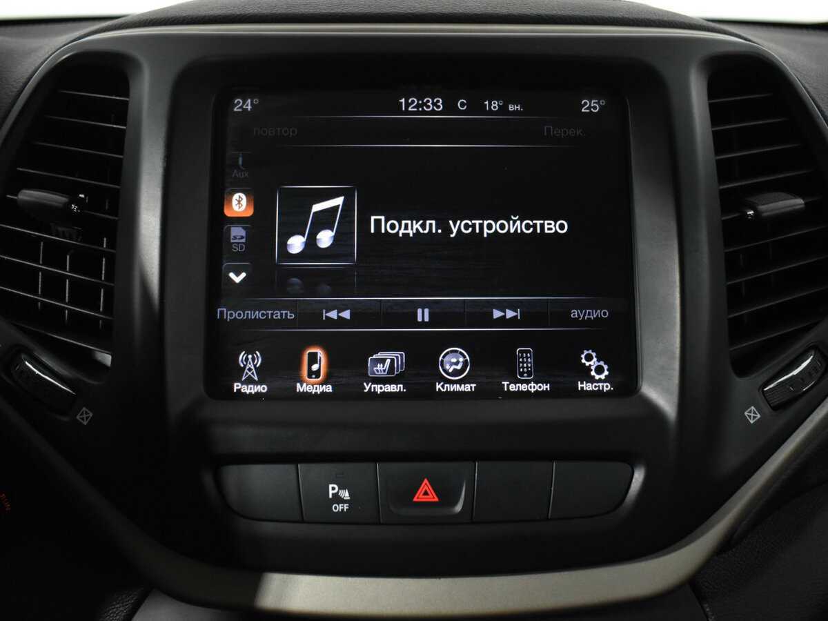 Jeep Cherokee с пробегом — 2014 год. Фото: #18