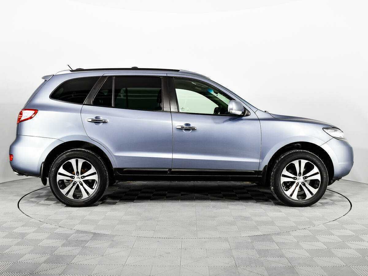 Hyundai Santa Fe с пробегом — 2008 год. Фото: #3