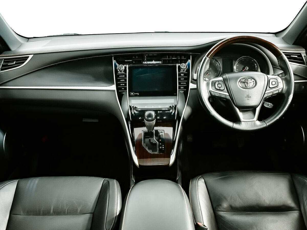 Toyota Harrier с пробегом — 2016 год. Фото: #10