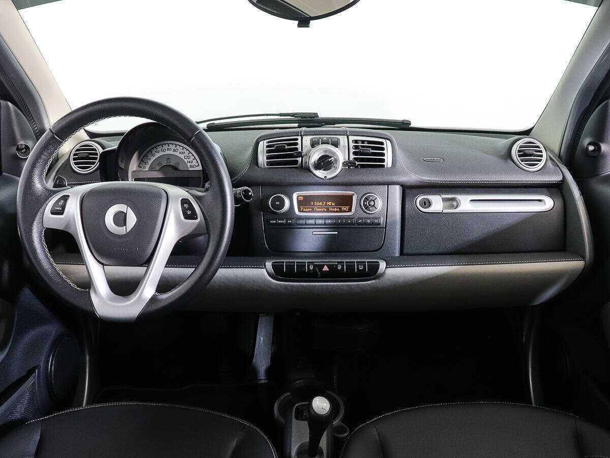 Smart Fortwo с пробегом — 2014 год. Фото: #9