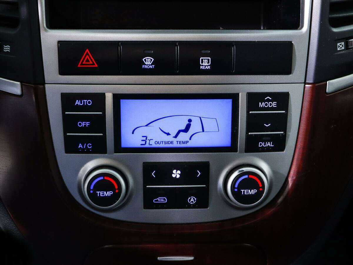 Hyundai Santa Fe с пробегом — 2006 год. Фото: #14