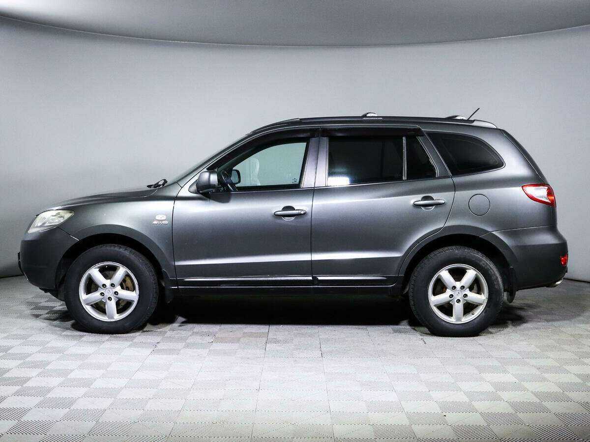 Hyundai Santa Fe с пробегом — 2006 год. Фото: #7
