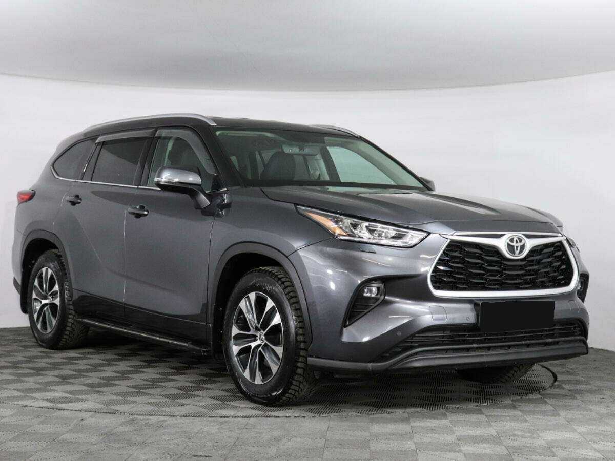 Toyota Highlander с пробегом — 2020 год. Фото: #2