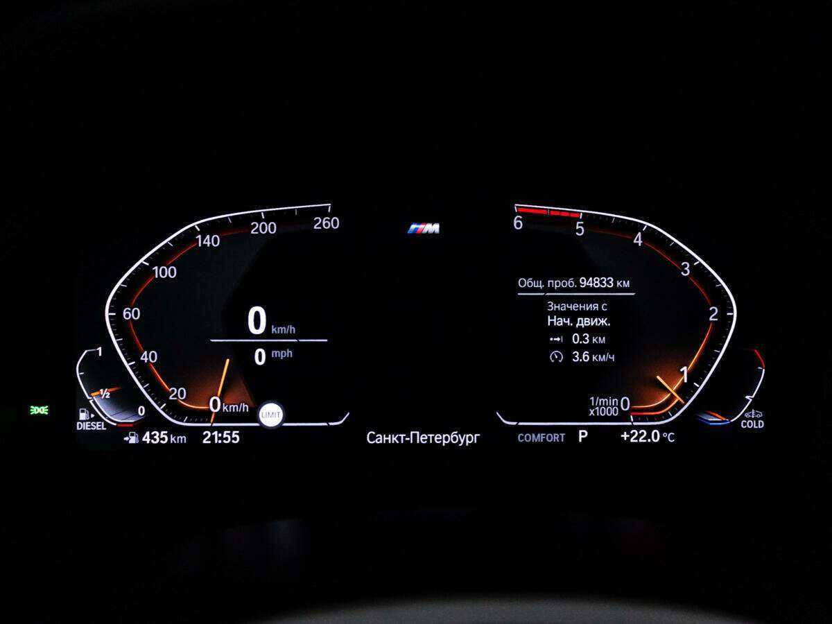BMW X4 с пробегом — 2020 год. Фото: #11