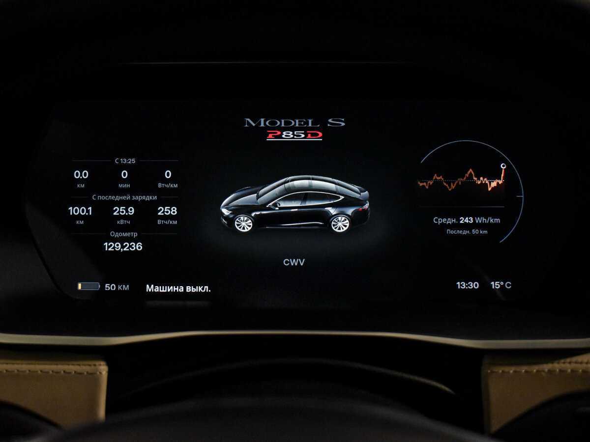 Tesla Model S с пробегом — 2015 год. Фото: #20