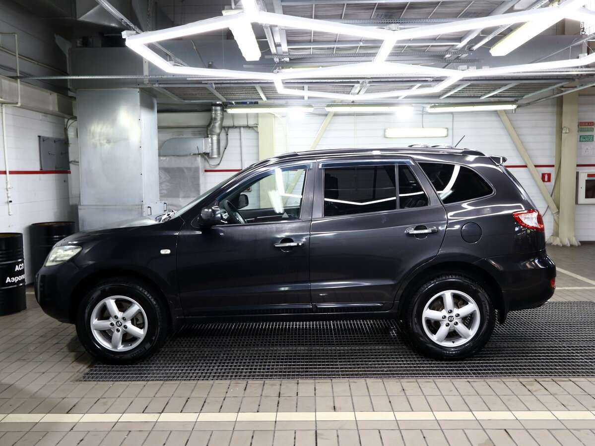 Hyundai Santa Fe с пробегом — 2006 год. Фото: #5