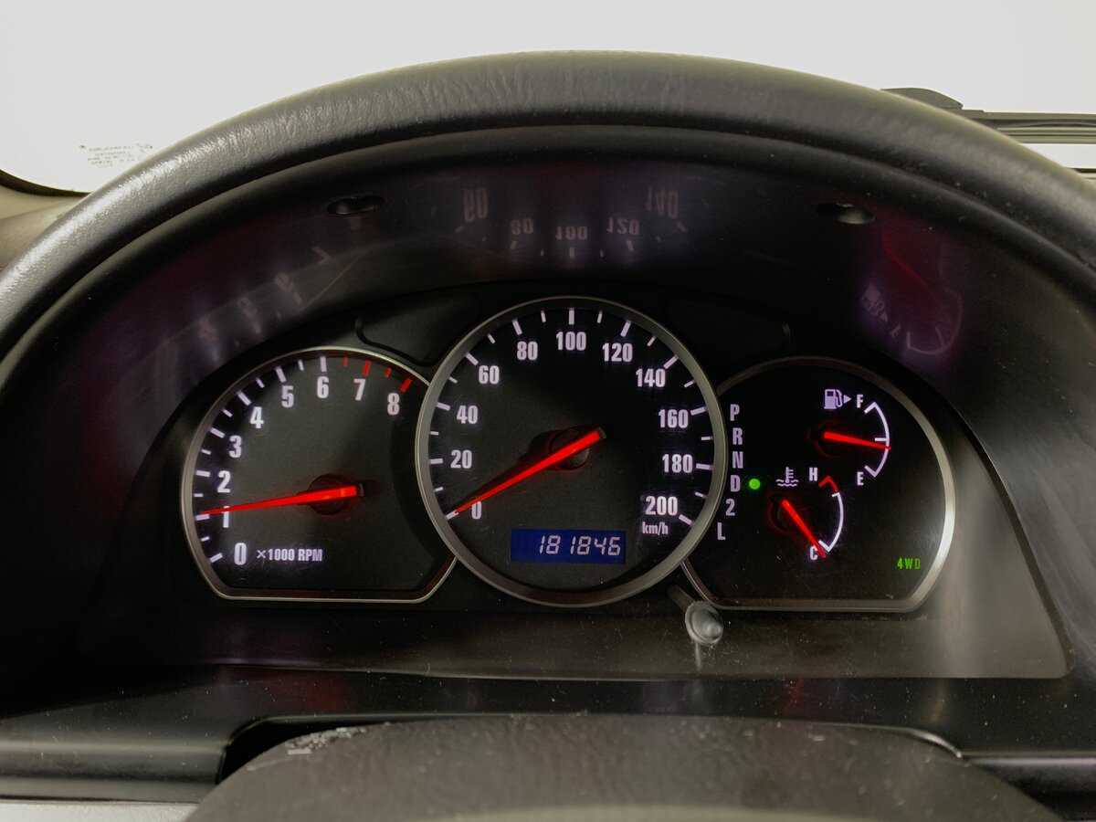 Suzuki Grand Vitara с пробегом — 2004 год. Фото: #14