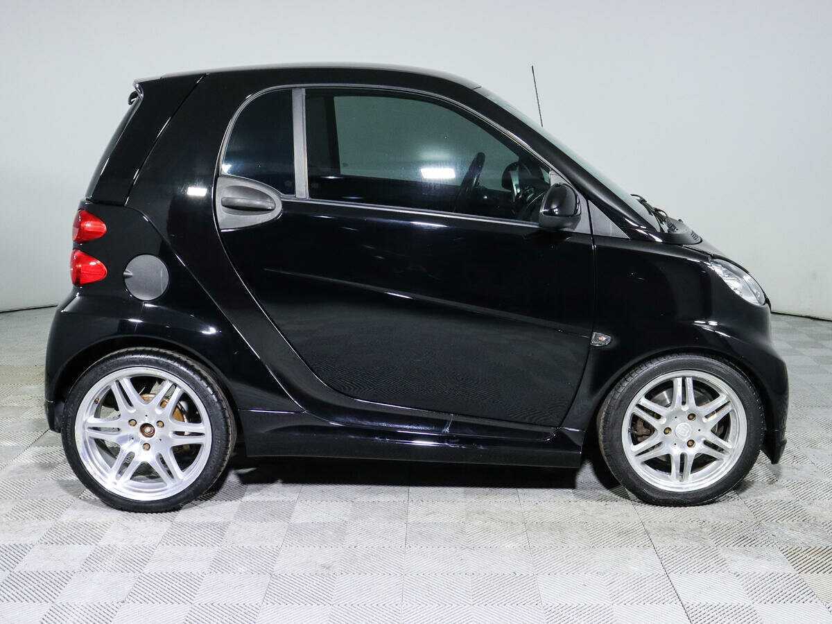 Smart Fortwo с пробегом — 2008 год. Фото: #3