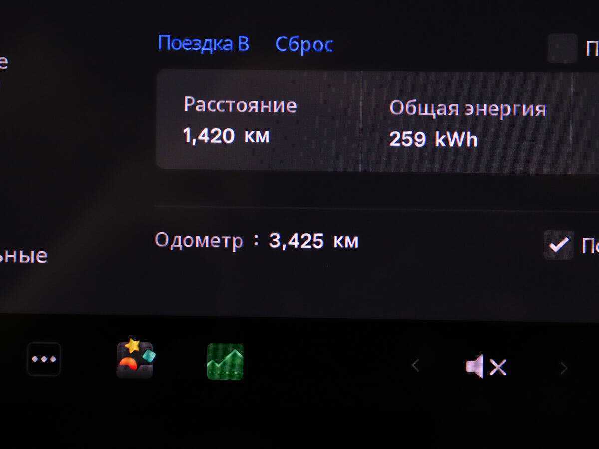 Tesla Model Y с пробегом — 2023 год. Фото: #8