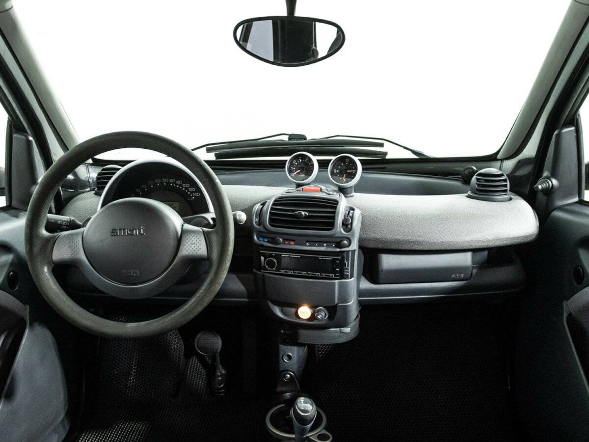 Smart Fortwo с пробегом — 2006 год. Фото: #11