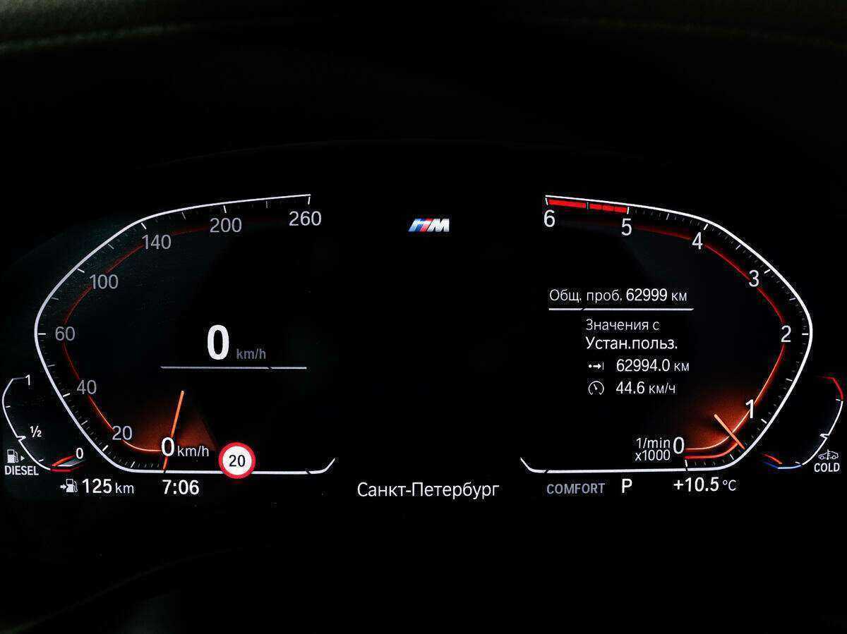BMW X4 с пробегом — 2020 год. Фото: #24
