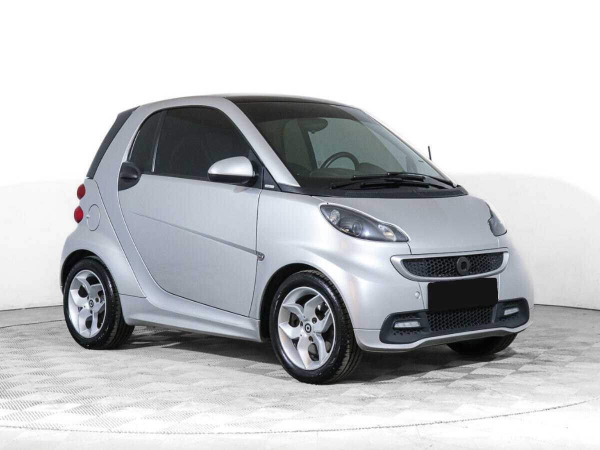 Smart Fortwo с пробегом — 2014 год. Фото: #1