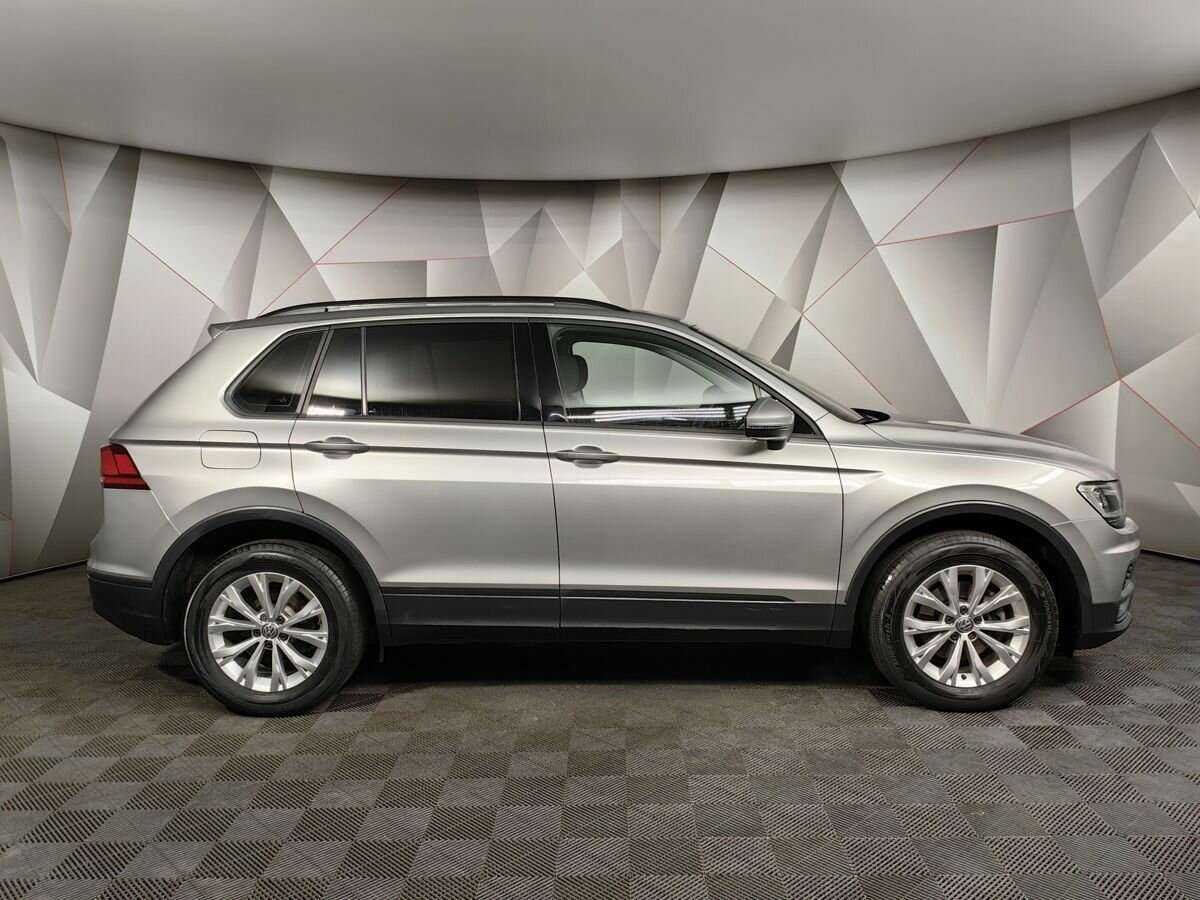 Volkswagen Tiguan с пробегом — 2020 год. Фото: #5