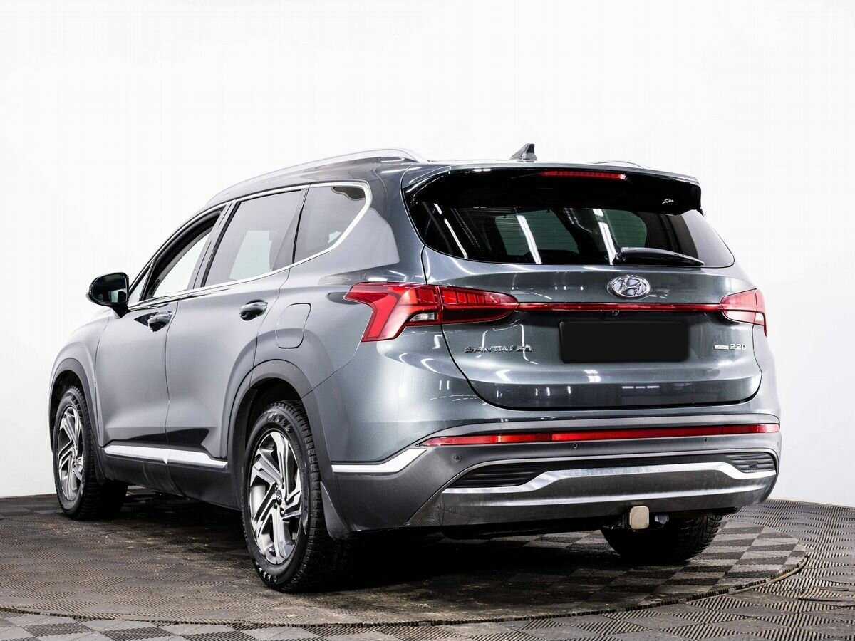 Hyundai Santa Fe с пробегом — 2021 год. Фото: #3
