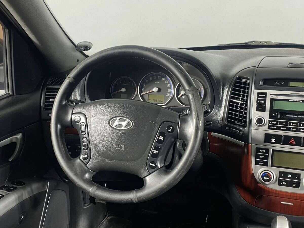 Hyundai Santa Fe с пробегом — 2007 год. Фото: #9