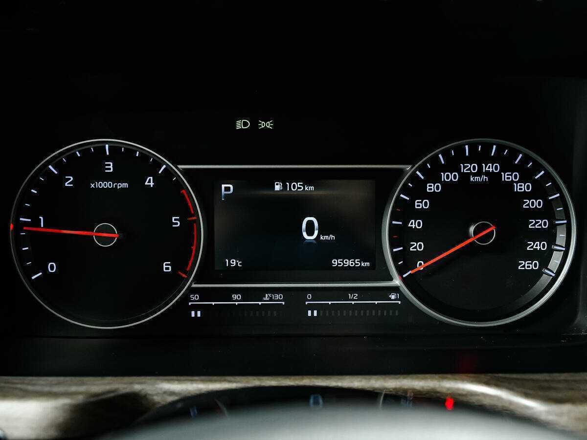 Kia Sorento с пробегом — 2020 год. Фото: #9