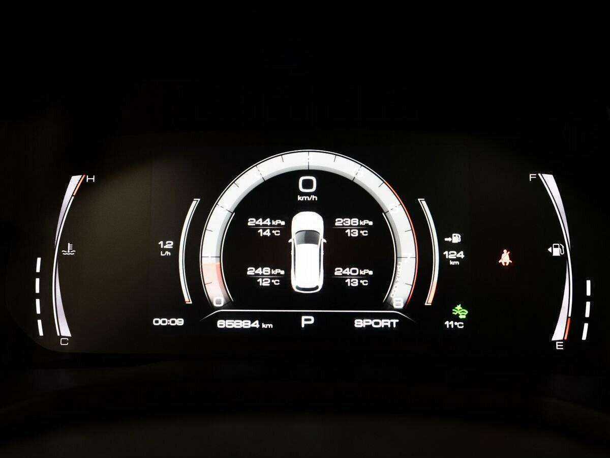 Haval F7 с пробегом — 2021 год. Фото: #12