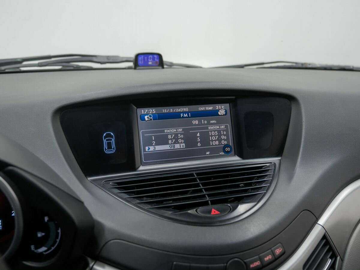 Subaru Tribeca с пробегом — 2008 год. Фото: #23