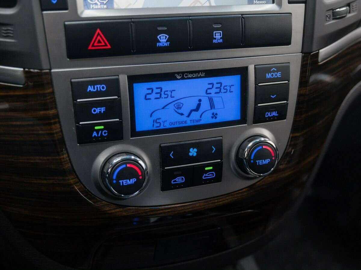 Hyundai Santa Fe с пробегом — 2011 год. Фото: #18