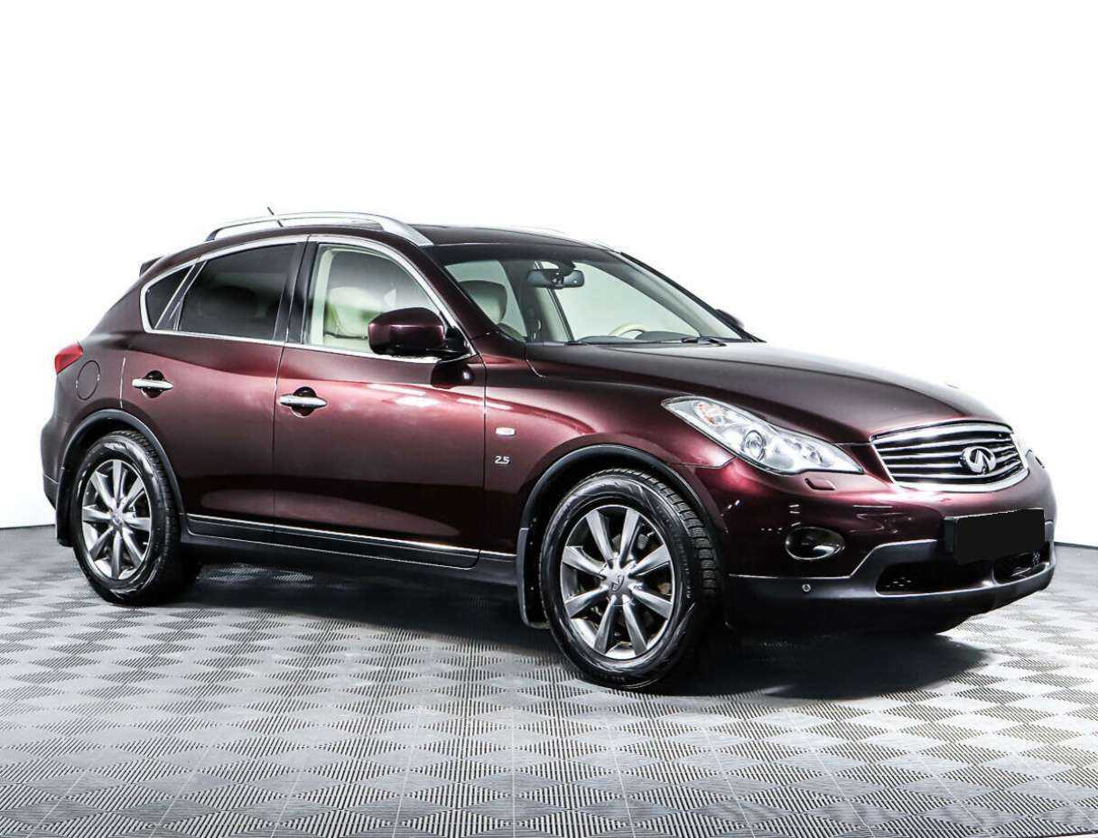 Infiniti QX50 с пробегом — 2014 год. Фото: #2