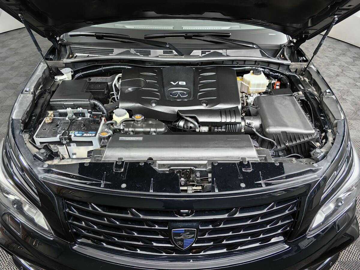 Infiniti QX80 с пробегом — 2017 год. Фото: #16